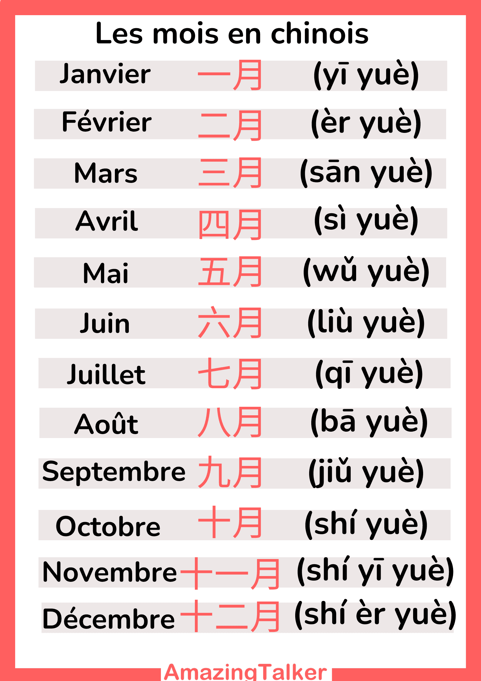 Vocabulaire des mois en chinois chiffres et nombres