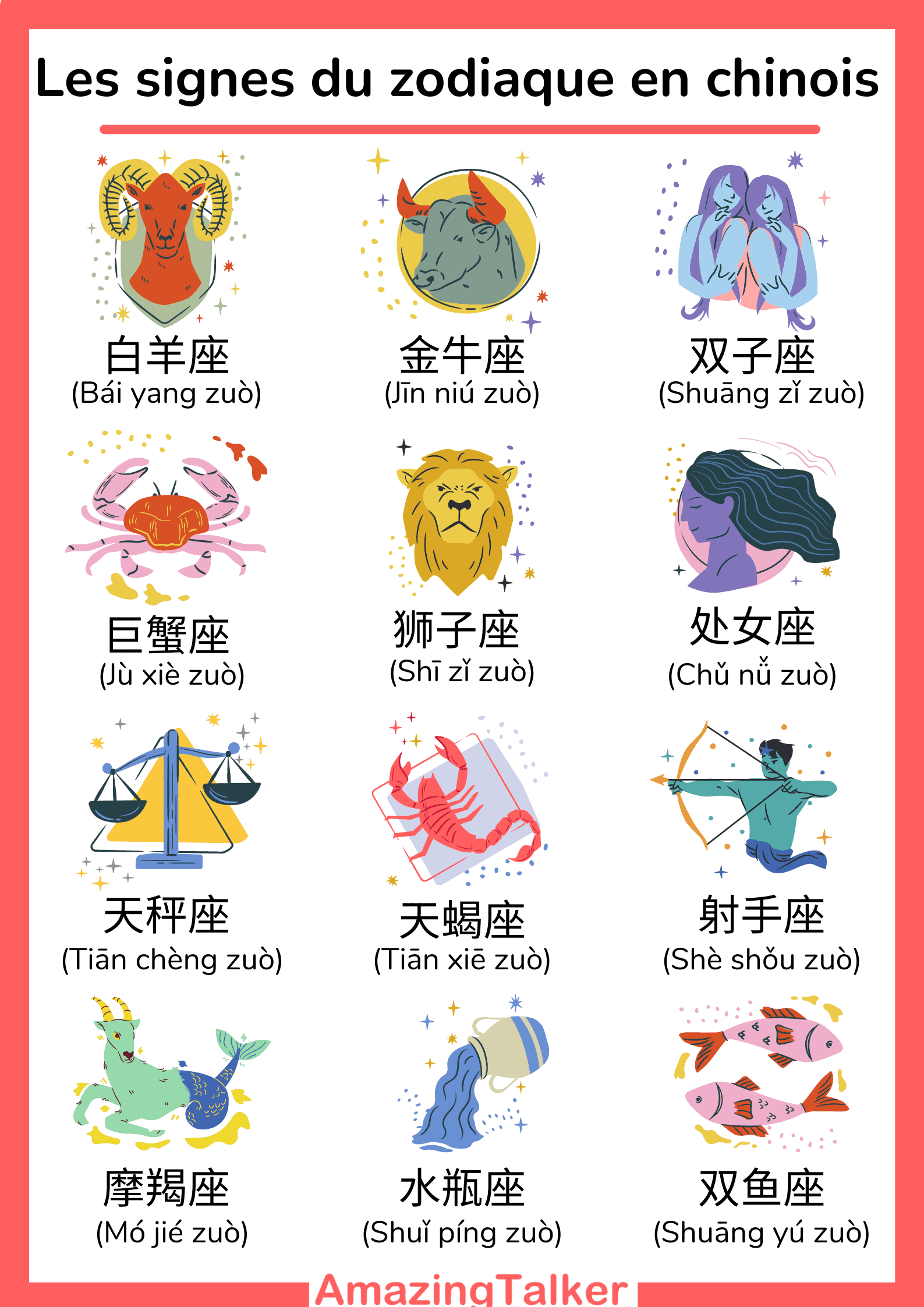 les signes du zodiaque en chinois
