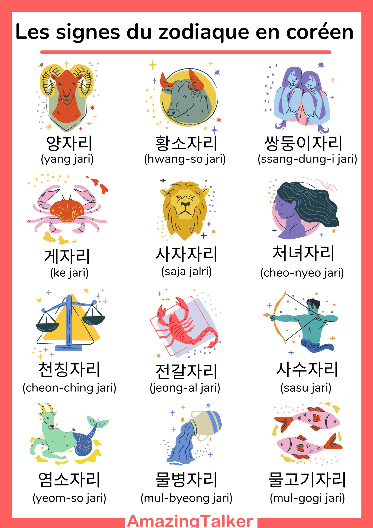 les signes du zodiaque en coréen