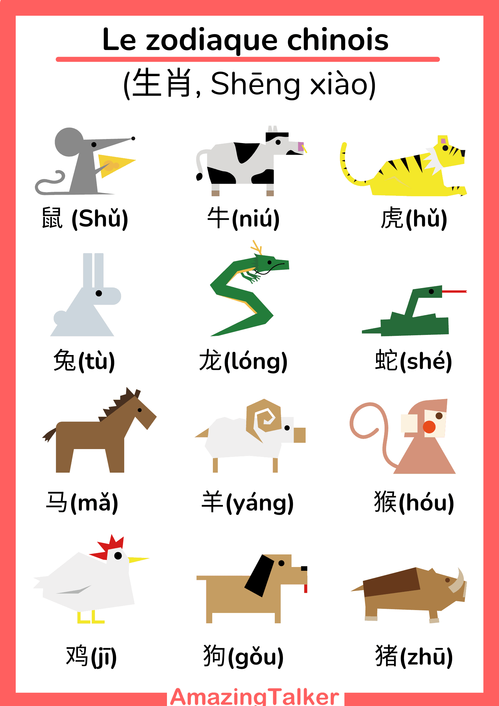le zodiaque chinois