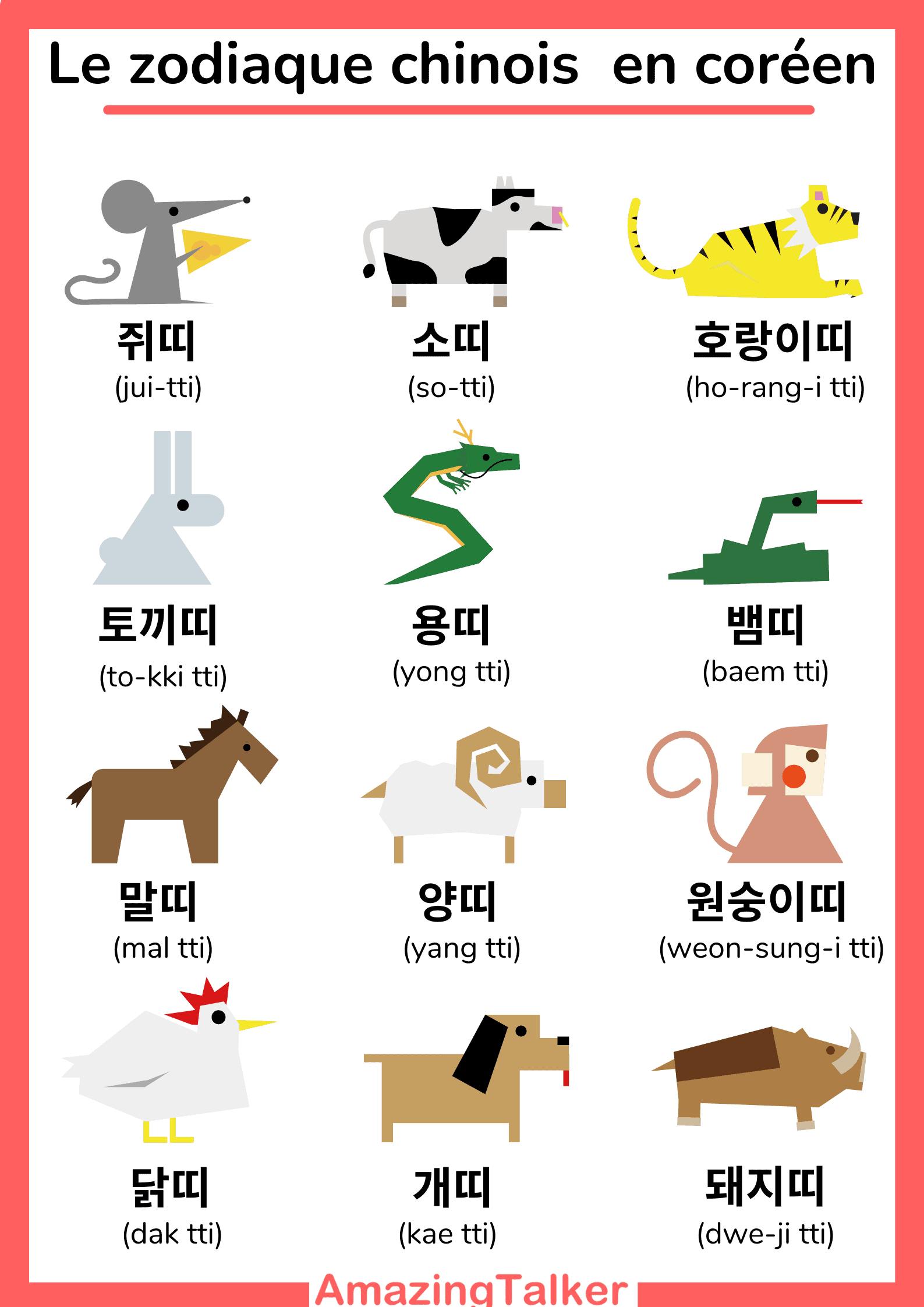 Les signes du zodiaque en coréen