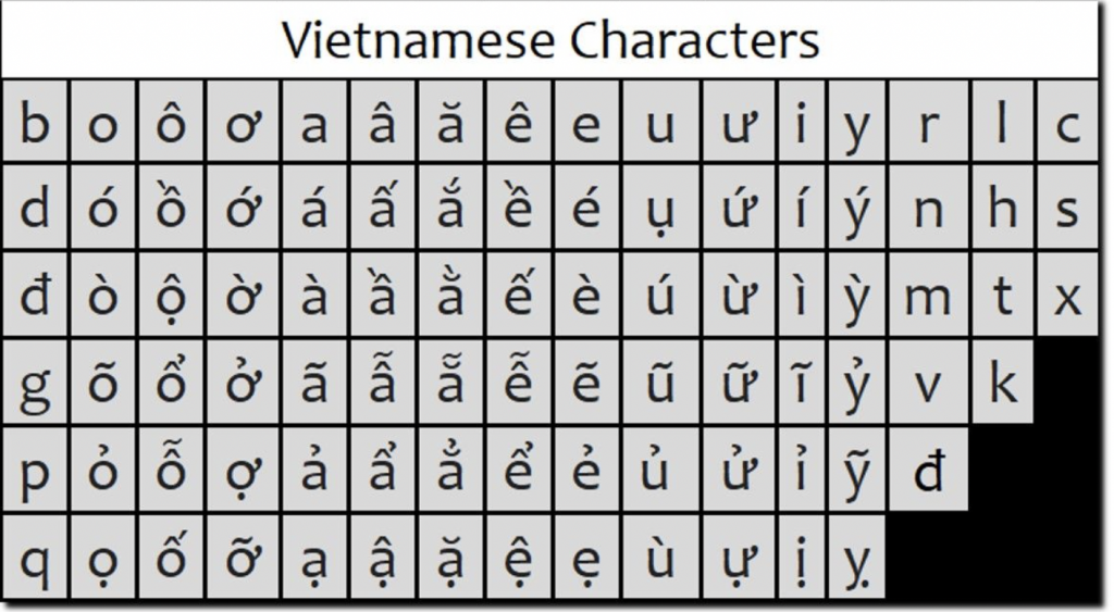 is vietnamese hard to learn