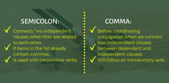comma before which, the differences between a comma and a semicolon