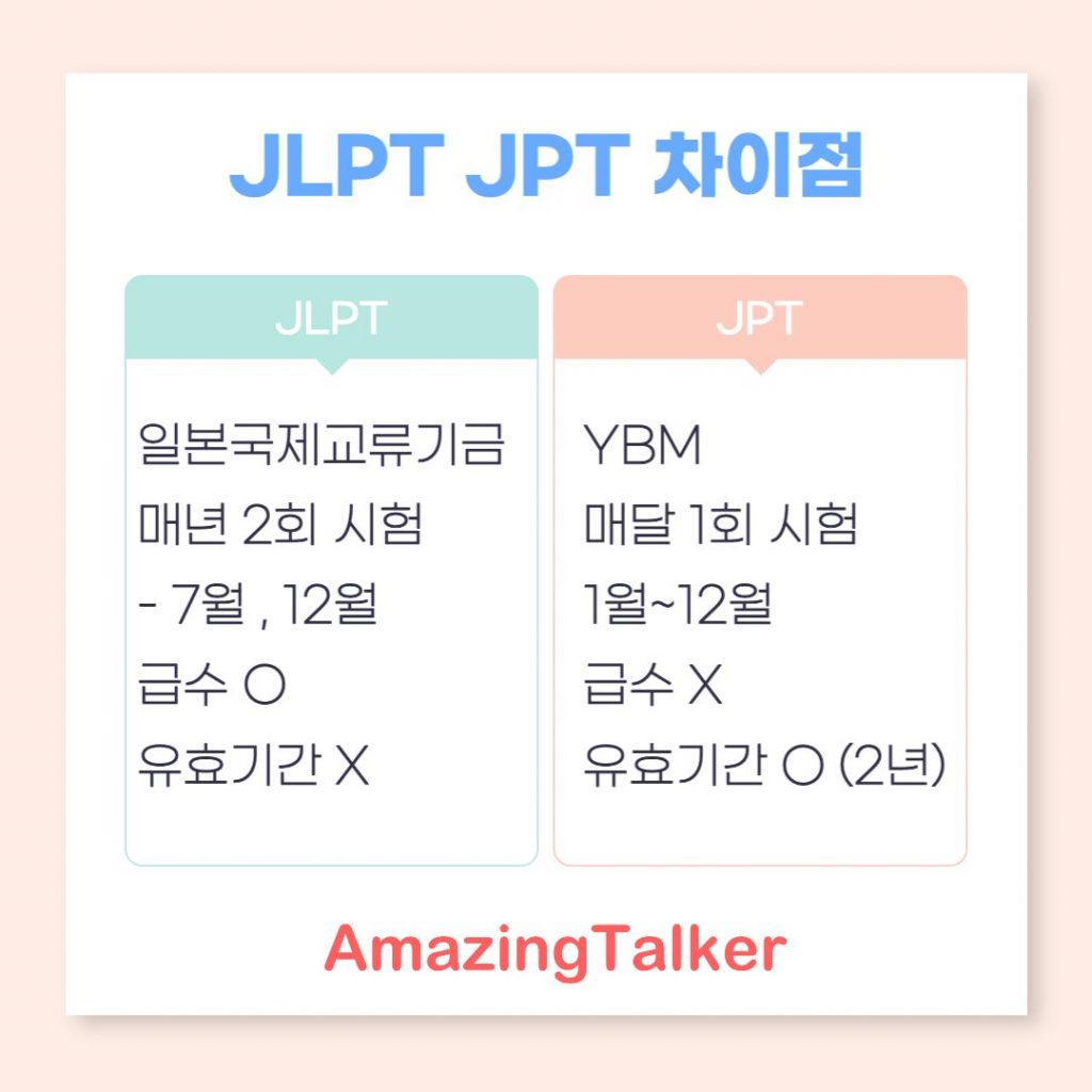 JPT, JLPT 차이점
