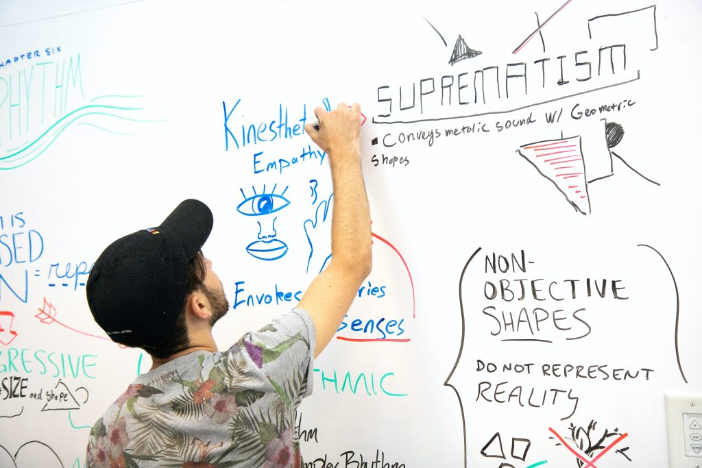 A guy with a cap in front of a whiteboard