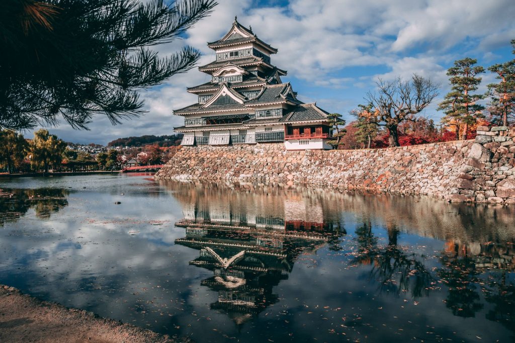 여행 일본어, 일본여행 필수 표현