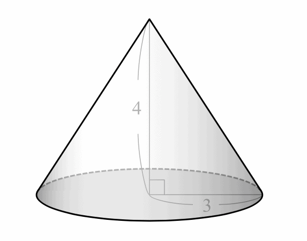 圓錐側面積(扇形)公式：半徑 x 半徑 x 3.14 x (圓心角÷360)