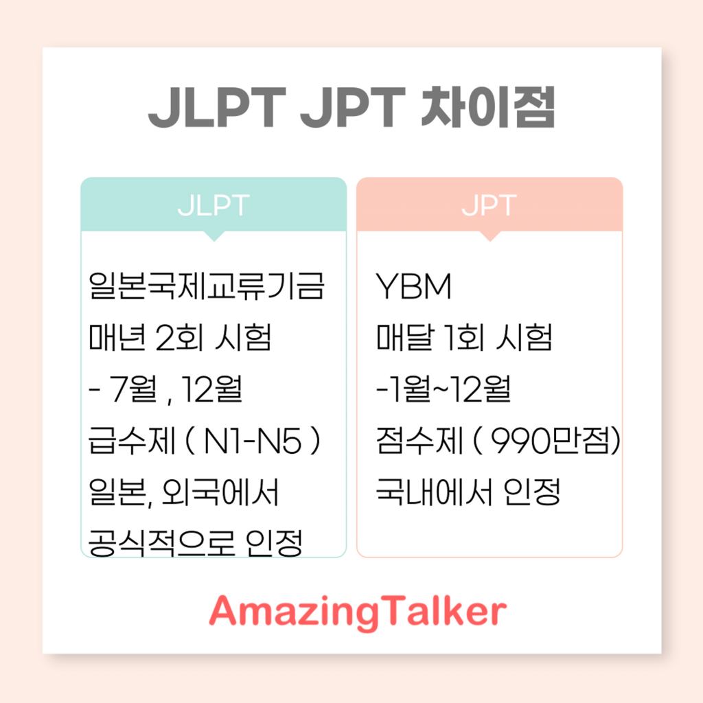 JLPT JPT 차이점