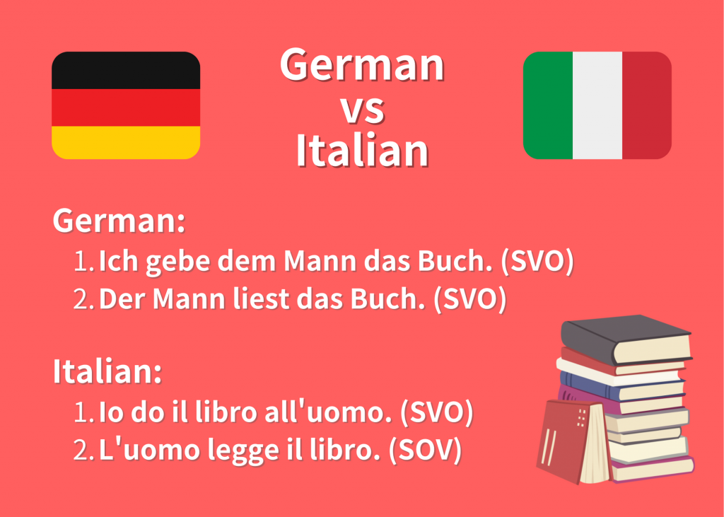 german vs italian